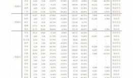 合金最新爆料图纸价格表,价格表揭秘，市场动态一览无余